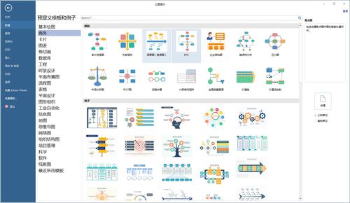 上班還是創(chuàng)業(yè)？——信息技術(shù)咨詢(xún)服務(wù)的創(chuàng)業(yè)思維準(zhǔn)備指南