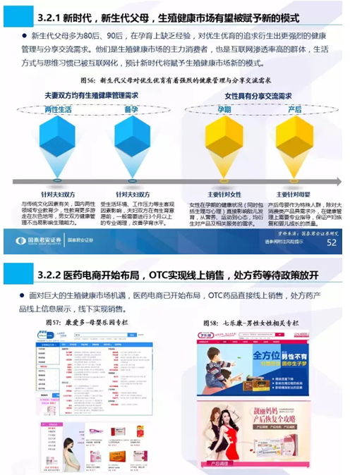 生命之光照耀藍(lán)海市場(chǎng) 國(guó)泰君安全市場(chǎng)首份生殖健康專(zhuān)題與信息技術(shù)咨詢(xún)服務(wù)分析