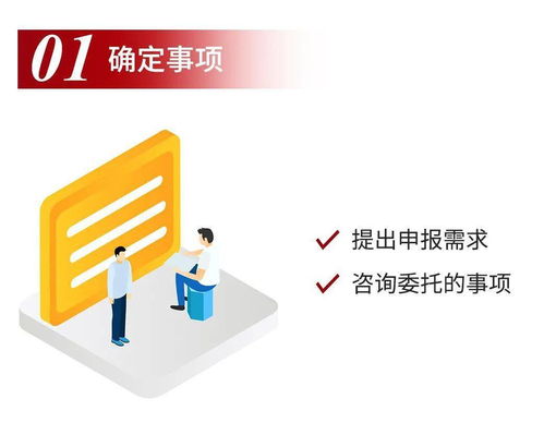 眾為咨詢(xún)信息技術(shù)咨詢(xún)服務(wù)流程詳解